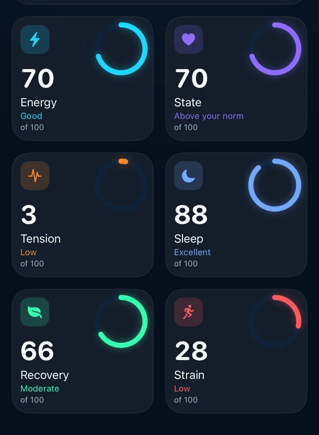 Six scores, every morning