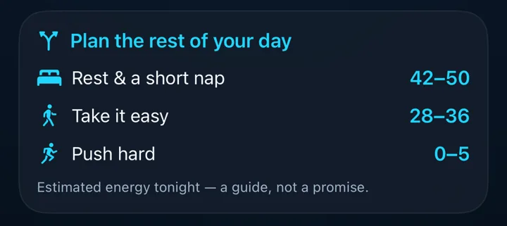 Scenario planner