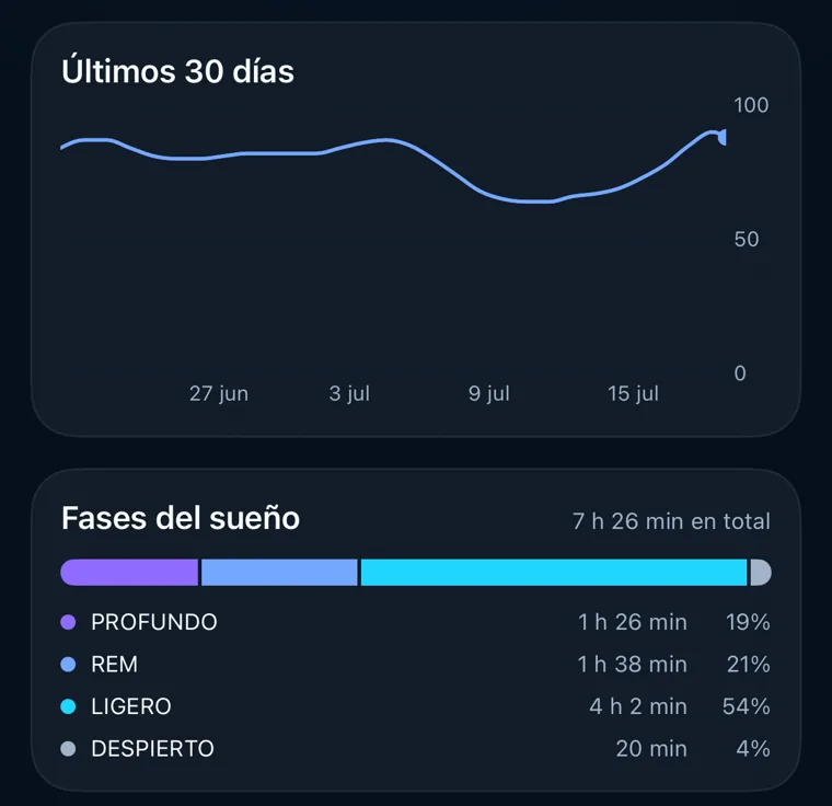 Entiende el porqué, no solo el número