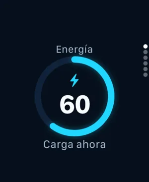 Tu energía, en la muñeca