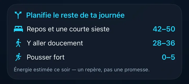 Planificateur de scénarios