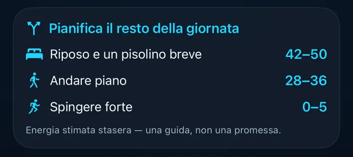Pianificatore di scenari