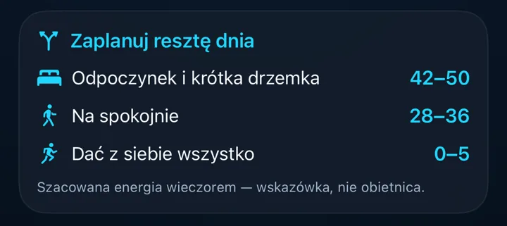 Planer scenariuszy