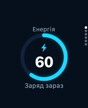Ваша енергія — на зап'ясті